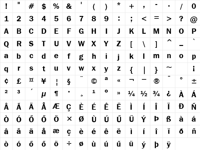 H_Franklin Gothic Bk BT Demi Character Map