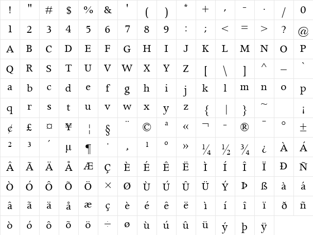 Apollo MT Regular Character Map