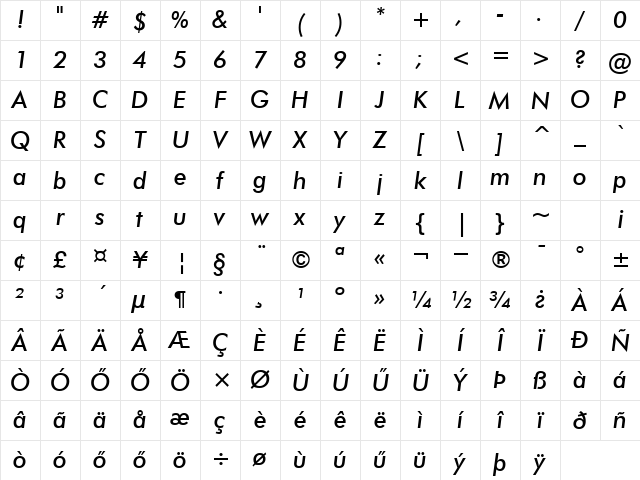 H_Futura BT MediumItalic Character Map