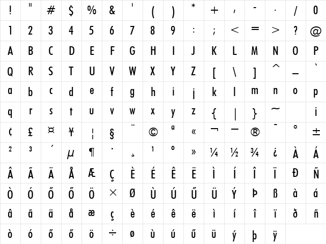 H_Futura Medium Condensed BT Regular Character Map