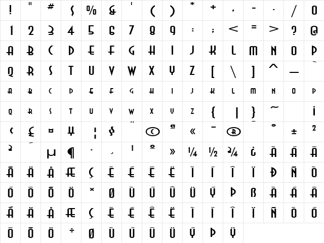 Maitre d' Extended Character Map