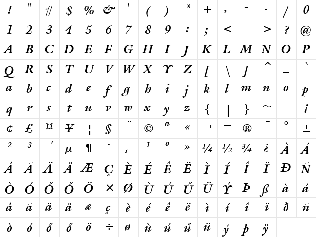 H_Galliard BT BoldItalic Character Map