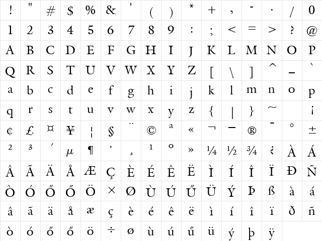 H_Galliard BT Regular Character Map