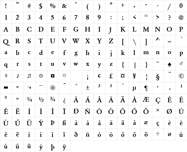 H_Garamond Medium Normal Character Map