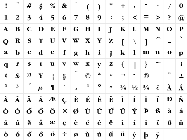 H_GARIBB Regular Character Map