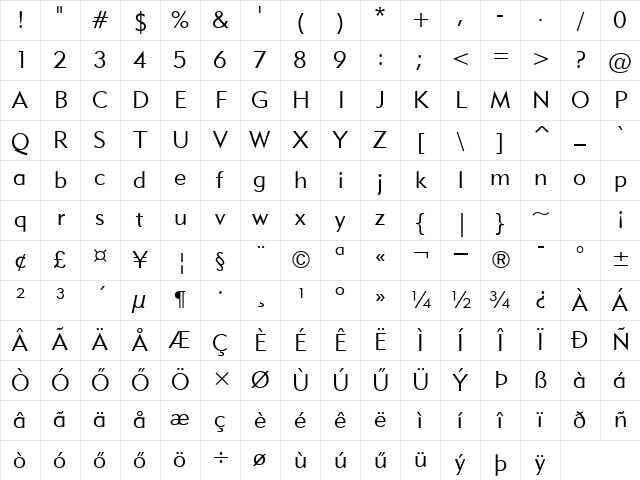 H_Geometric 415 Lite BT Regular Character Map