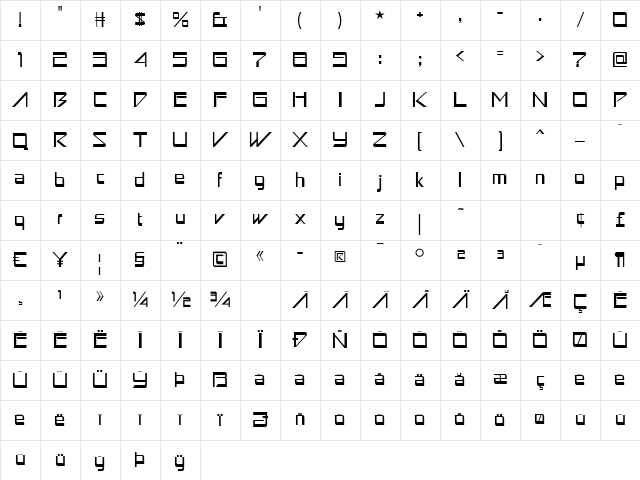 Astron Boy Regular Character Map