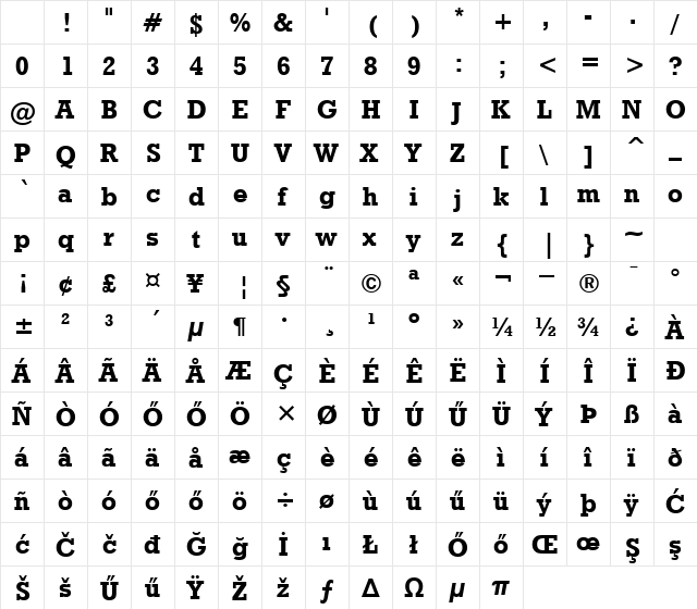 H_GeoSlb 712 Md BT Bold Character Map
