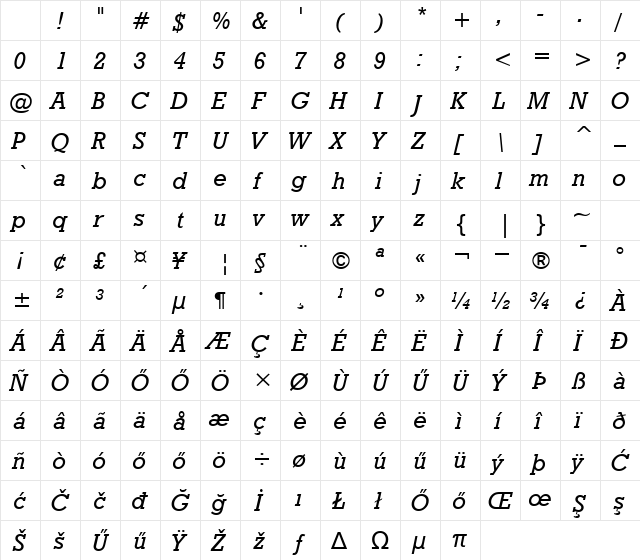 H_GeoSlb 712 Md BT MediumItalic Character Map
