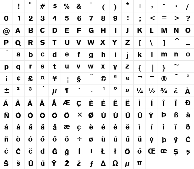 H_Gothic 725 Blk BT Regular Character Map