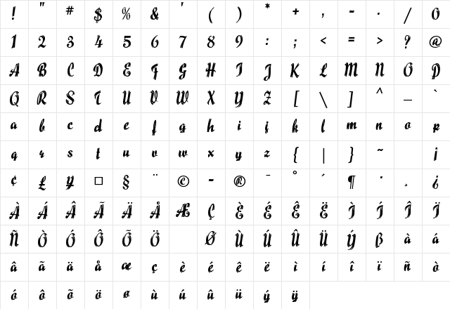 Maize Regular Character Map