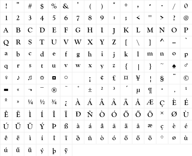 H_Goudy OldStyle Bold Character Map H_Goudy OldStyle Bold Character Map