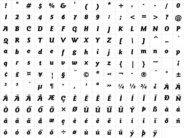 H_GOUDY7 Regular Character Map