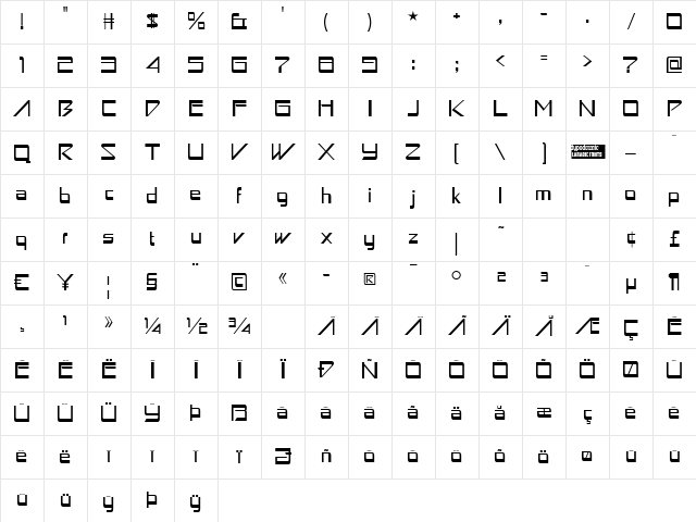 Astron Boy Regular Character Map