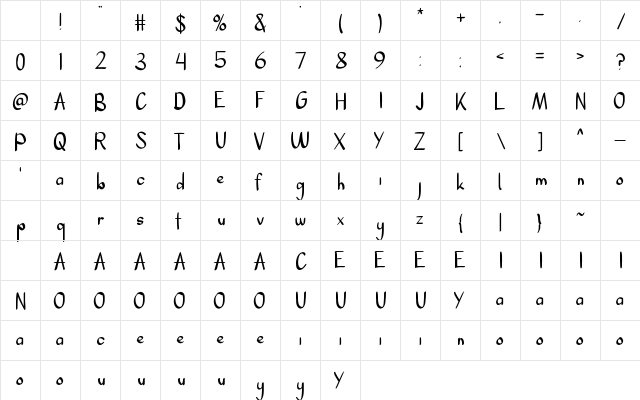 APOLOGIZE Regular Character Map