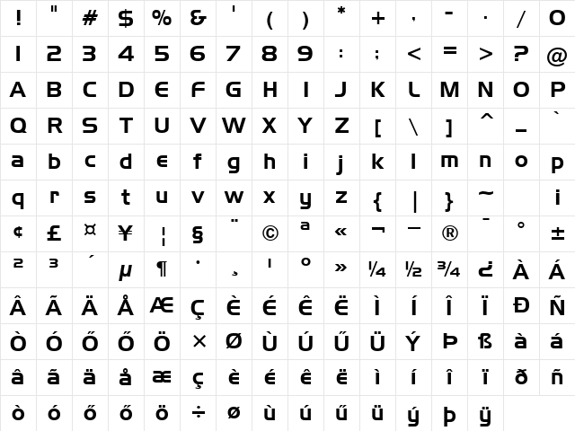 H_Handel Gothic BT Regular Character Map