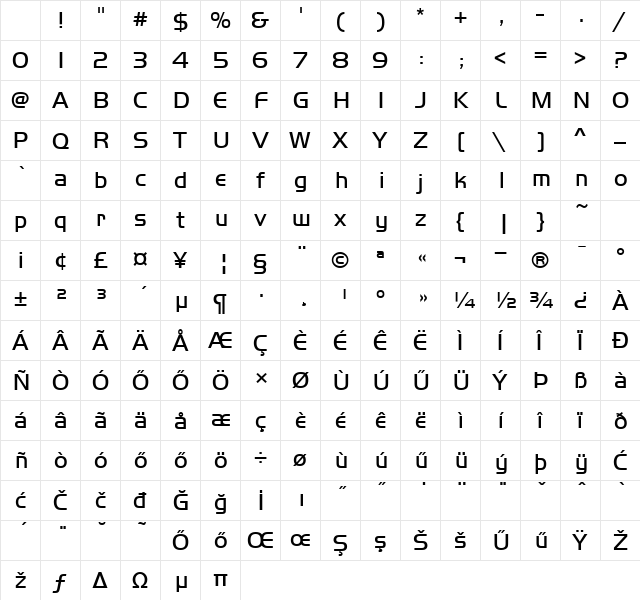 H_HandelGotDLig Regular Character Map H_HandelGotDLig Regular Character Map