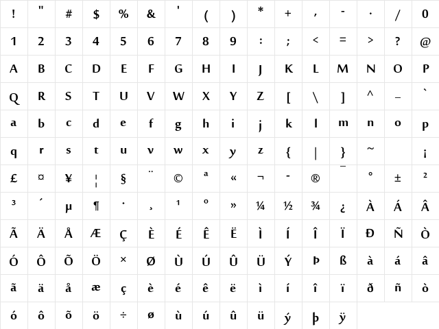Majalla UI Bold Character Map Majalla UI Bold Character Map