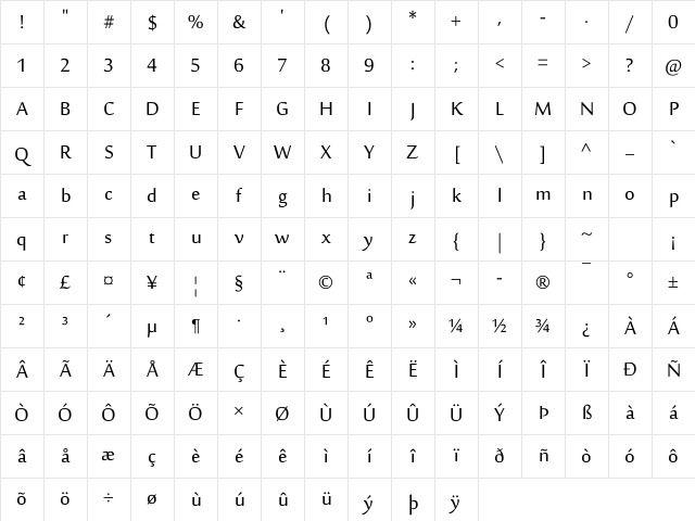 Majalla UI Regular Character Map Majalla UI Regular Character Map