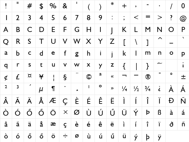 H_Humanist 521 BT Regular Character Map