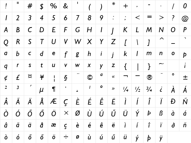 H_Humanist 521 BT Italic Character Map