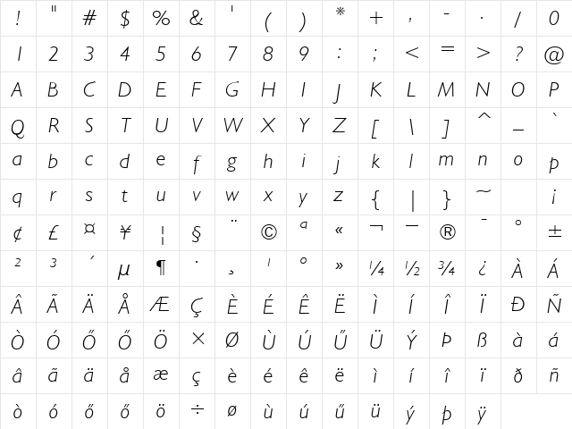 H_Humanist 521 Light BT Italic Character Map
