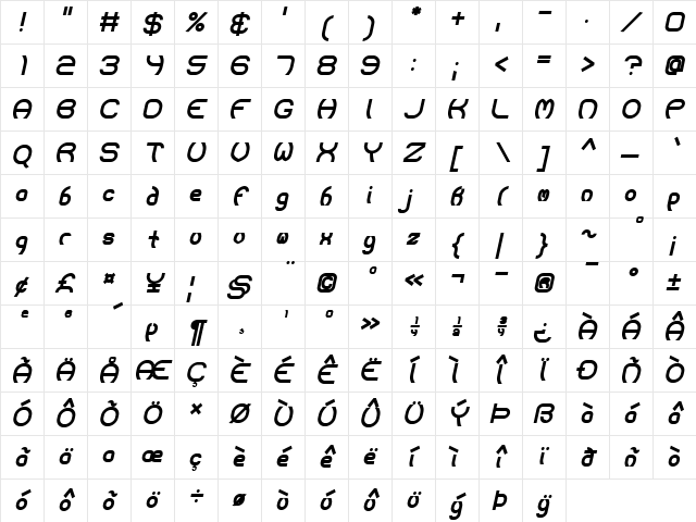 Majistir Bold Italic Character Map