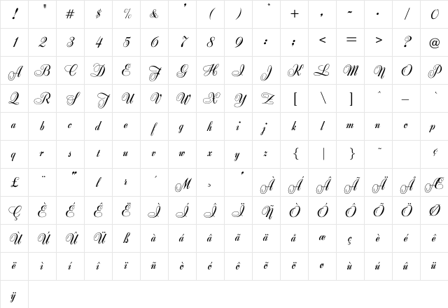 Zirkon Regular Character Map