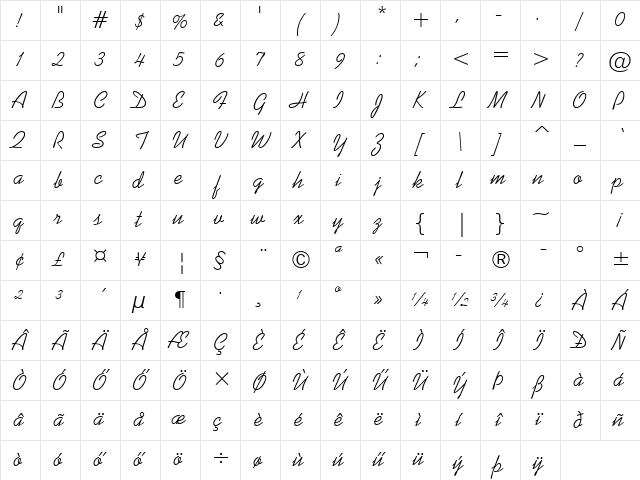 H_Kaufmann Regular Character Map
