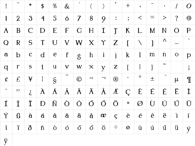 H_Kennon Plain Regular Character Map