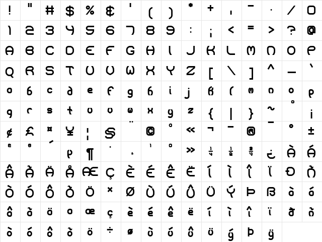 Majistir Bold Character Map