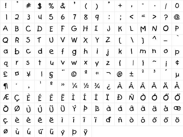 H_KIDS Regular Character Map H_KIDS Regular Character Map