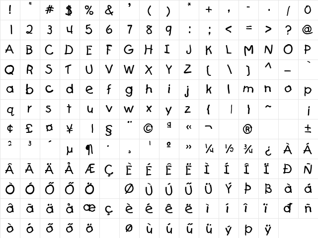 H_Kids Regular Character Map