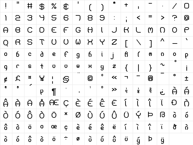 Majistir Normal Character Map