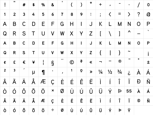 Aaux ProMedium SC Regular Character Map