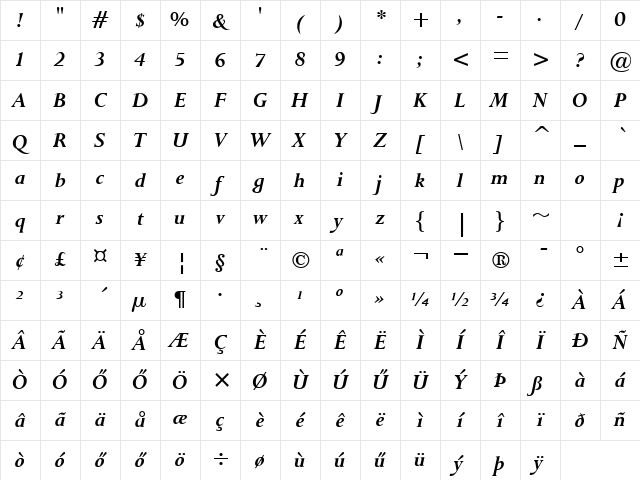 H_Lapidary 333 BT BoldItalic Character Map H_Lapidary 333 BT BoldItalic Character Map