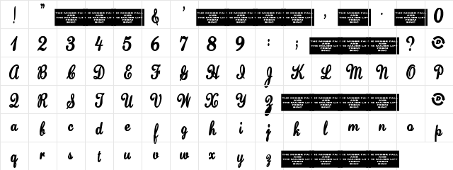 Major Lift Regular Character Map