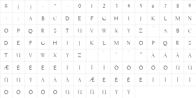 H_Lichtner Regular Character Map