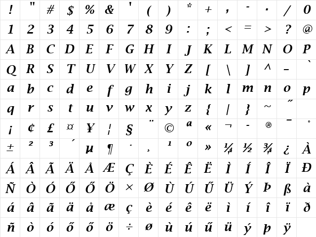 H_Lucida Bright DemiBoldItalic Character Map