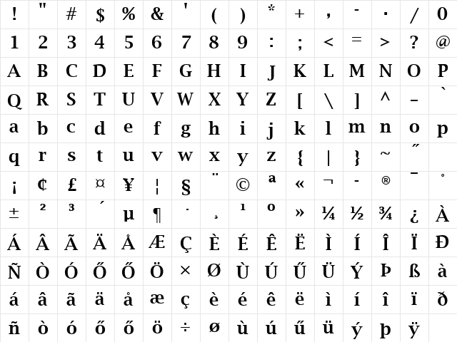 H_Lucida Bright DemiBold Character Map