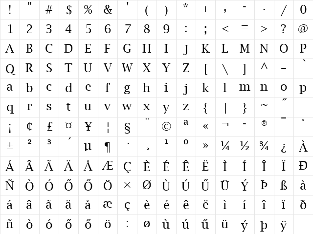 H_Lucida Bright Regular Character Map
