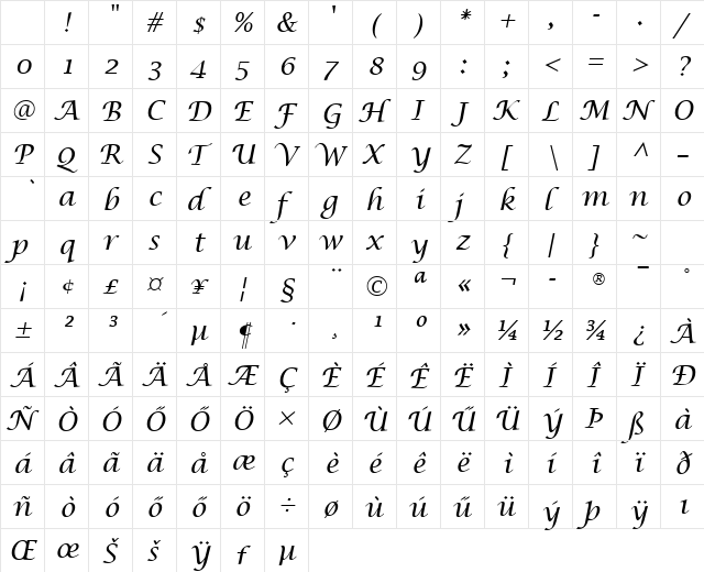 H_Lucida Calligraphy Italic Character Map H_Lucida Calligraphy Italic Character Map