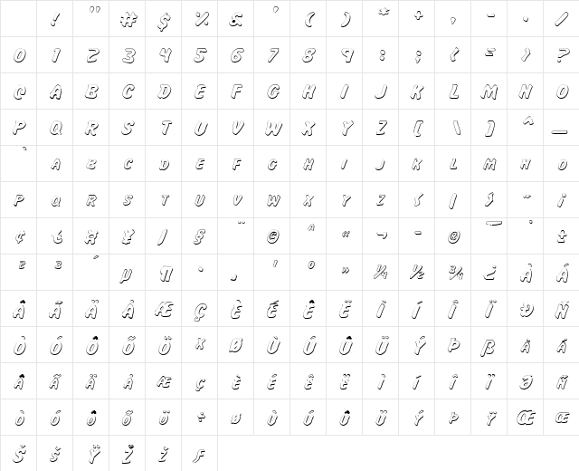 Miss Amanda Shadow Ital Shadow Ital Character Map
