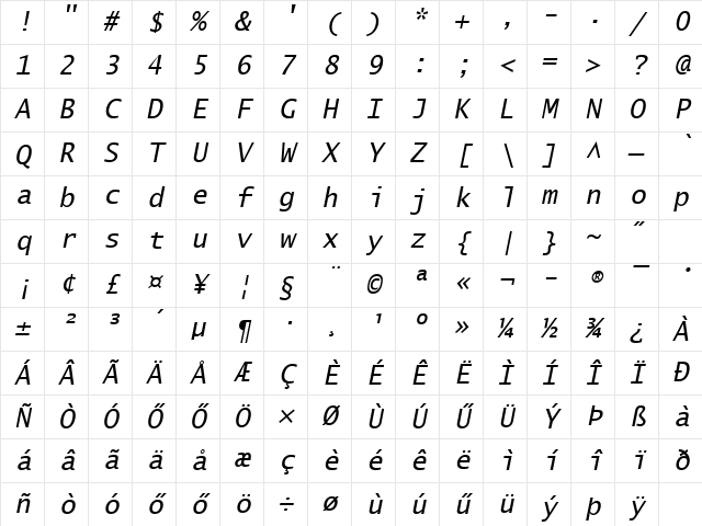 H_Lucida Sans Typewriter Oblique Character Map H_Lucida Sans Typewriter Oblique Character Map