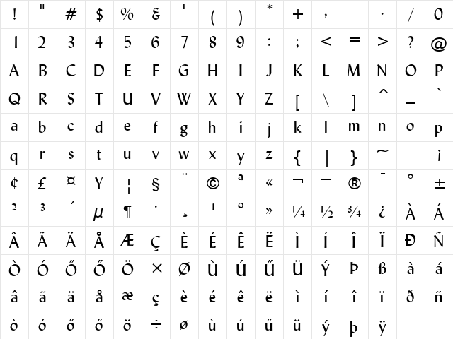 H_Lydian BT Regular Character Map