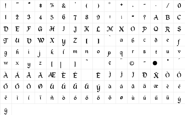 H_MacHumaine Regular Character Map