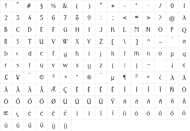 H_Middle East Regular Character Map