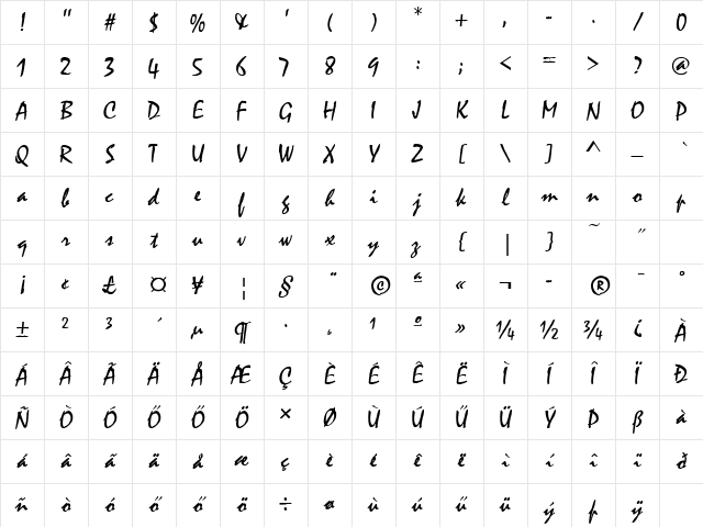 H_Mistral Regular Character Map