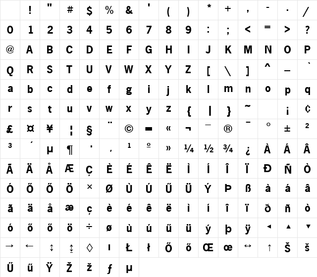 H_News Gothic Bold Character Map H_News Gothic Bold Character Map