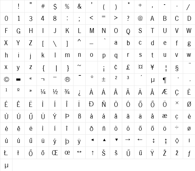H_News Gothic Normal Character Map